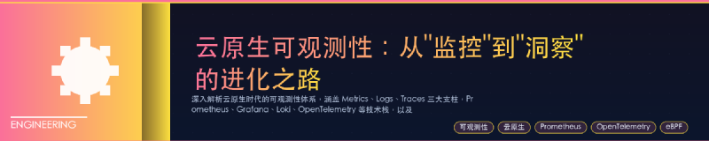 Featured image of post 云原生可观测性：从"监控"到"洞察"的进化之路
