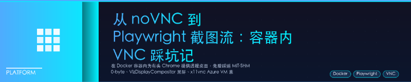 Featured image of post 从 noVNC 到 Playwright 截图流：容器内 VNC 踩坑记