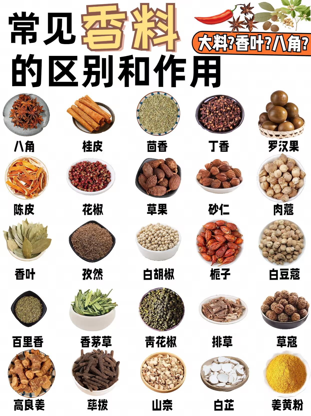 香料