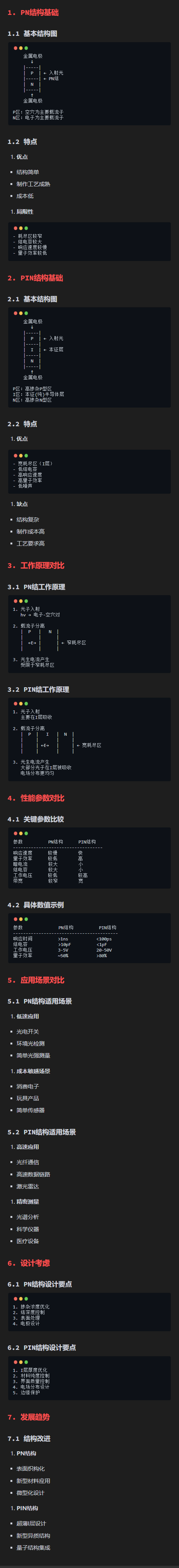 光电二极管