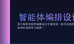 Featured image of post 智能体编排设计工程师学习指南