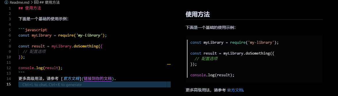 Usage