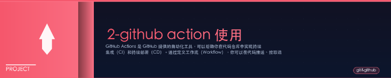 Featured image of post 2-github action 使用