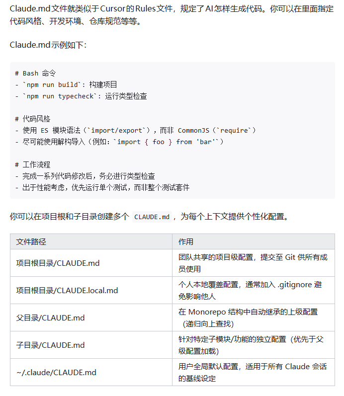 claude.md管理