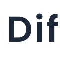 Dify