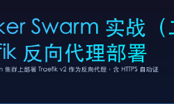 Featured image of post Docker Swarm 实战（二）：Traefik 反向代理部署