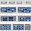 fastapi_backend_architecture