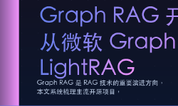 Featured image of post Graph RAG 开源项目全景：从微软 GraphRAG 到 LightRAG