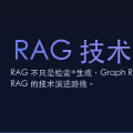 RAG 技术全景：从入门到进阶